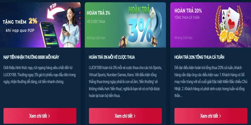 Danh sách top game nổ hũ đổi thưởng uy tín nhất hiện nay